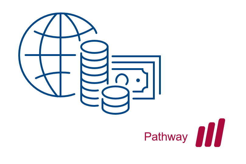 Global markets pathway