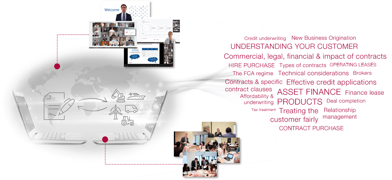 Investment Banking Training | Fmi Online